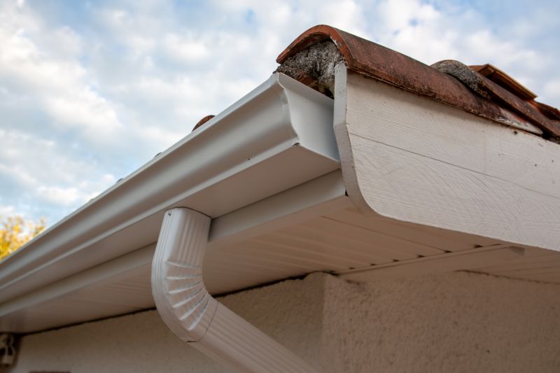 Gutter Integration