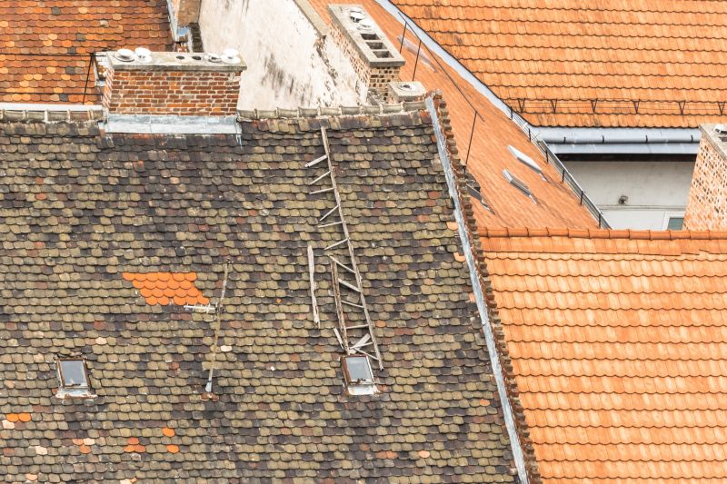Best Roof Repair Contractors in Richmond, VA